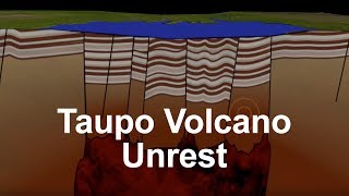 Taupo Volcano Unrest [upl. by Gnilrac]