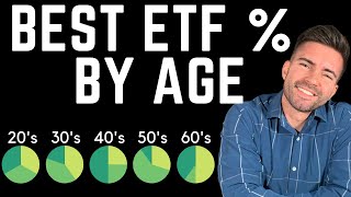 Using the NEW better 3 ETF Portfolio to get VERY RICH [upl. by Kylah924]