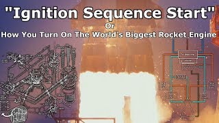 How To Start The Massive F1 Rocket Engine  Explaining quotIgnition Sequence Startquot [upl. by Filmore42]