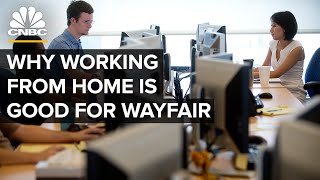 The Rise Of Wayfair [upl. by Athal]