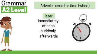 A2 Adverbs Time Place Frequency [upl. by Leunad]