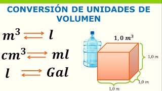 Conversión de unidades de Volumen [upl. by Aerb]