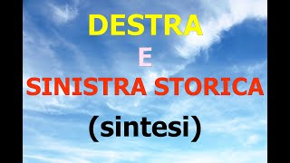 DESTRA e SINISTRA STORICA 18611896 sintesi [upl. by Helgeson]