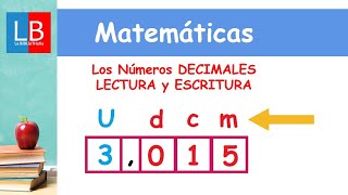 Los Números DECIMALES LECTURA y ESCRITURA ✔👩‍🏫 PRIMARIA [upl. by Petula779]