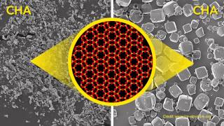 Zeolites Exploring Molecular Channels [upl. by Edrock]