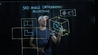 Technical Drawing 3rd Angle Orthographic Projections Explained [upl. by Mcquade]