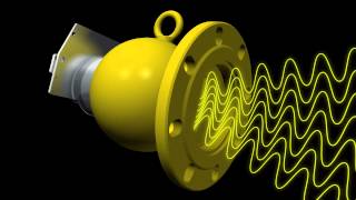 Measuring Principle Radiometric [upl. by Repsac]