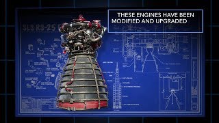 RS25 Rocket Engine Explained [upl. by Zuliram]