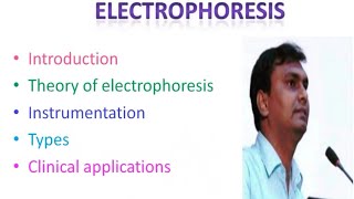 Electrophoresis [upl. by Naesal]