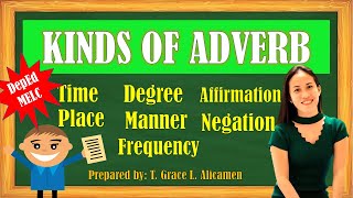 KINDS OF ADVERB  PARTS OF SPEECH  LESSON PRESENTATION [upl. by Emmanuel]