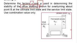 213 Example Factors of safety at ULS and SLS [upl. by Nnairet]