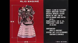 The Most Efficient Rocket Engine  The RL10 Expander Cycle Engine [upl. by Wardlaw]