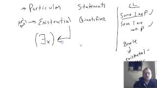 81 Predicate Logic Symbols amp Translation [upl. by Ojadnama678]