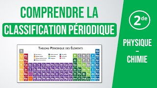 Comprendre la CLASSIFICATION periodique de Mendeleïev  PhysiqueChimie lycée [upl. by Lu]