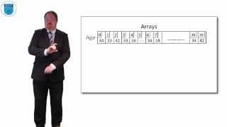 Pseudocode DataStructures  Arrays [upl. by Norb411]