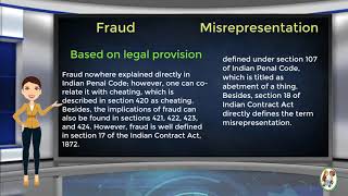 What is Difference Between Fraud amp Misrepresentation [upl. by Ruhnke174]