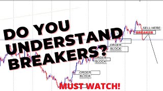 Trading Breakers and Orderblocks 20  Instituitional Trading Insights [upl. by Yevette]