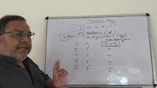 Symbolic Logic  01 Basic Rules [upl. by Willdon]