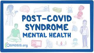 PostCOVID syndrome Mental health [upl. by Amapuna295]