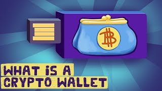 What is a Cryptocurrency Wallet 3 Types  Key Examples [upl. by Airogerg772]