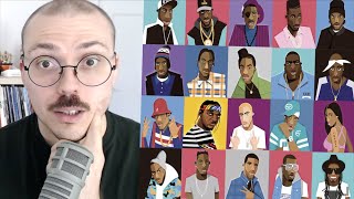 The 55 Best Rappers of All Time [upl. by Tadich]