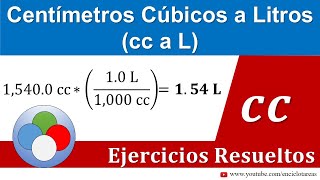 Centímetros Cúbicos a Litros cc a Litros  CONVERSIONES [upl. by Steele]