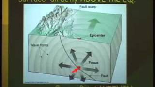 Lecture 6 Epicenter and Focus [upl. by Edecrem399]