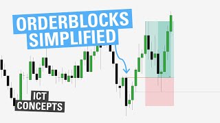 Orderblocks Simplified  ICT Concepts [upl. by Lunseth925]