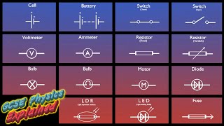 Circuit symbols SP10a [upl. by Anirbas537]