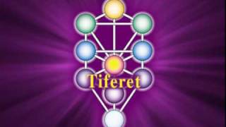 Kabbalah Tiferet as the Universal Christ [upl. by Heman]