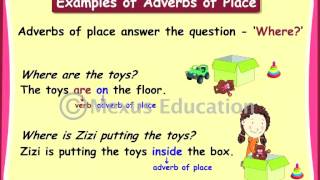 Adverbs of Place  English Grammar  iken  ikenedu  ikenApp [upl. by Lamori]