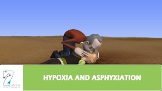 HYPOXIA AND ASPHYXIATION [upl. by Llerud]