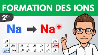 Comment se forme un ION   Seconde  PhysiqueChimie [upl. by Ruperta218]