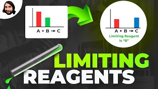 Limiting Reagents and Percent Yield [upl. by Nevada]