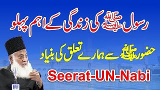 Seerat Un Nabi ﷺ Complete Lecture By Dr israr Ahmed رحمہ اللہ  Life Of Prophet Muhammad ﷺ Complete [upl. by Aitsirhc]