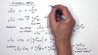 Carbonyl Chemistry [upl. by Ahsha]