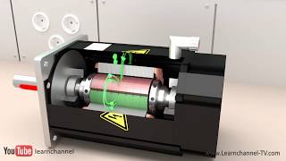 Technical animation How a Servo Motor works [upl. by Arvind]