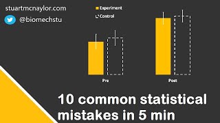 Ten Statistical Mistakes in 5 Min [upl. by Hachman]