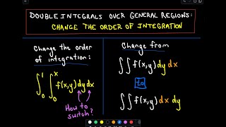 ❖ Double Integrals  Changing Order of Integration ❖ [upl. by Tterej]