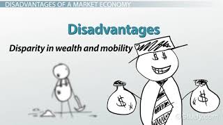 What is a Market Economy Definition Advantages Disadvant [upl. by Gaelan220]