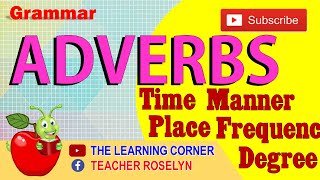 Adverbs  Time  Place  Manner  Degree  Frequency  Affirmation  Negation [upl. by Nwahsak50]