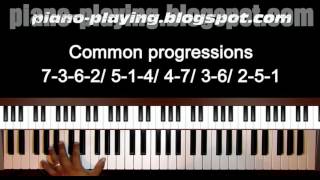 Piano tutorial for playing Tritones [upl. by Alexei]