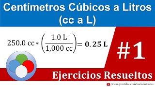 Centímetros Cúbicos a Litros cc a Litros [upl. by Clayton]