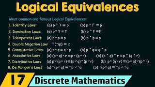 Propositional Logic − Logical Equivalences [upl. by Currey]