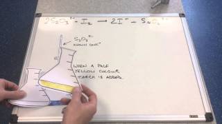 Thiosulfate Titrations 1 [upl. by Allevon328]