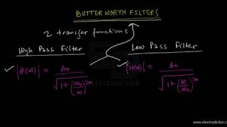 BUTTERWORTH FILTER [upl. by Denison71]