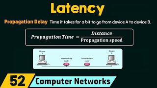 Latency [upl. by Yatnoj752]