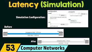 Latency Simulation [upl. by Von142]