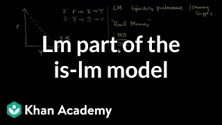 LM part of the ISLM model  Macroeconomics  Khan Academy [upl. by Abdella400]