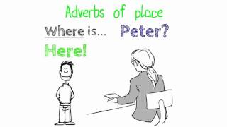 Adverbs of place [upl. by Lopez]